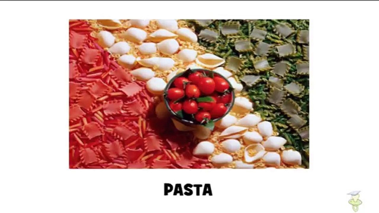 COMIDA - FOOD: INGLÉS PARA NIÑOS