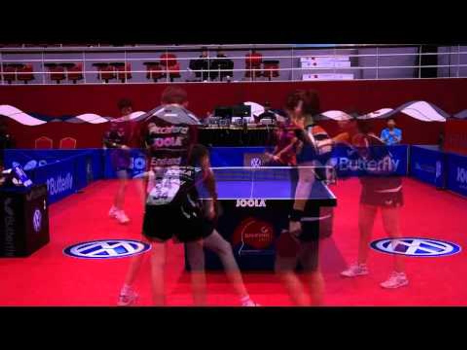 Quarter Finals Mixed Doubles - World Junior Championships