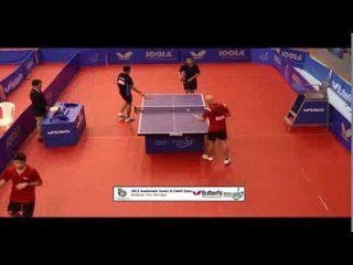 2013 Guatemala Junior & Cadet Circuit - Day 4 Session 2A