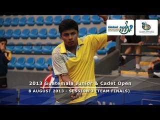 2013 Guatemala Junior & Cadet Circuit - Day 2 Session 3 Team Finals