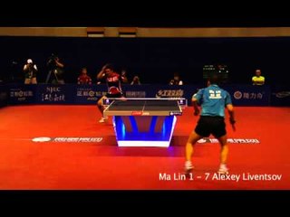 Harmony 2011 China Open Ma Lin v Alexey Liventsov