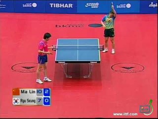 Pro Tour Kuwait Open 2010, Kuwait City (KUW)