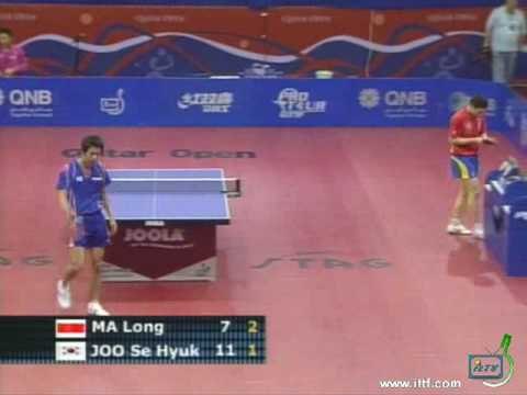 Pro Tour Qatar Open 2010, Doha (QAT)