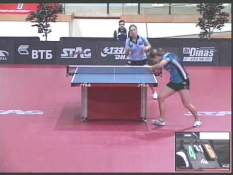 Pro Tour STAG Belarus Open 2009, Minsk (BLR)