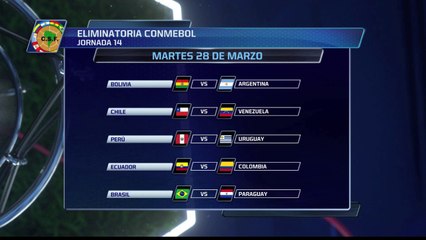 EXCLUSIVA: Este es el panorama en Conmebol rumbo a Rusia 2018