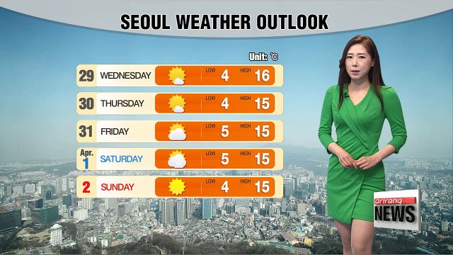 Big gaps in temps, high levels of fine dust at times