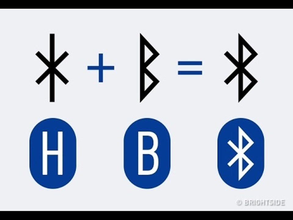 Giải mã bí ẩn những biểu tượng quen thuộc