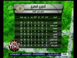 اكسترا تايم | شاهد .. نتائج مباريات الأسبوع الـ 11 في الدوري المصري
