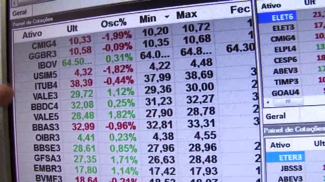 Movimentos fracos tomam conta do mercado de câmbio