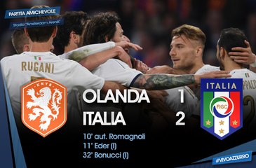 All goals Netherlands 1-2 Italy - 28.03.2017 HD