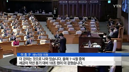 여야 20대 국회 첫 대정부 질문...법인세 인상여부 공방 / YTN (Yes! Top News)