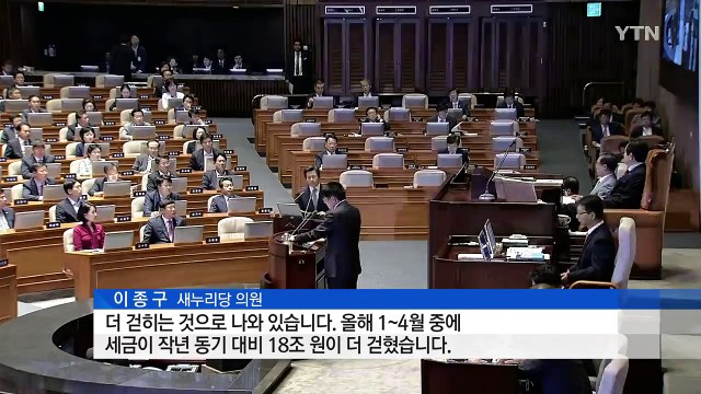 여야 20대 국회 첫 대정부 질문...법인세 인상여부 공방 / YTN (Yes! Top News)