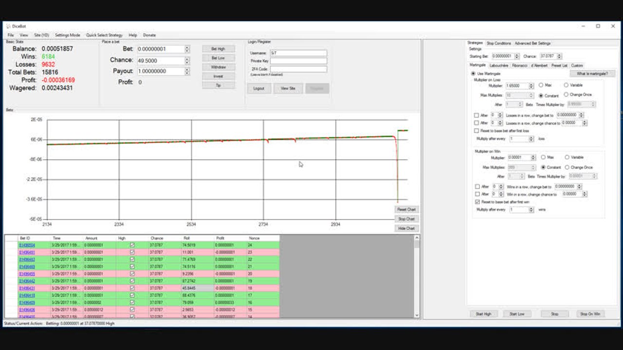 YoloDice mit DiceBot Strategy. min 50.000 Satoshi verdienst 20000 Satoshi pro Stunde
