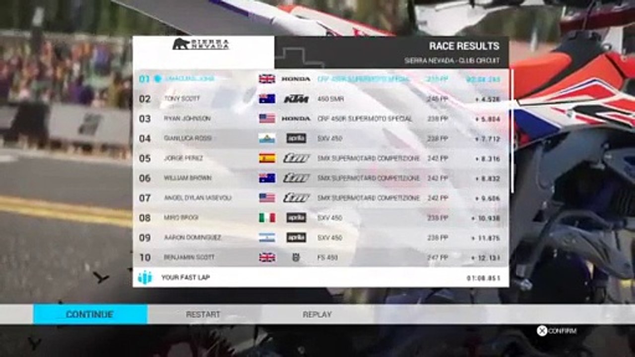 Best game in the history racing tt (132)