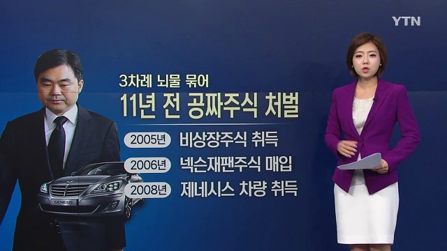 10년 공소시효 지난 '공짜 주식' 처벌 가능해져 / YTN (Yes! Top News)