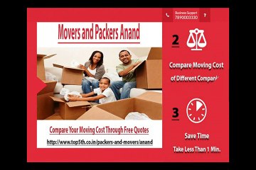 Top5th Movers and Packers Anand mefeedia Video