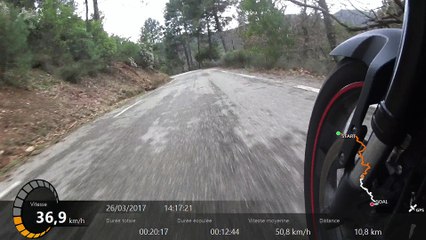 Col des Fourches Gonfaron à Collobrières part 2