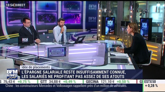 Idées de placements: L'épargne salariale – 29/03