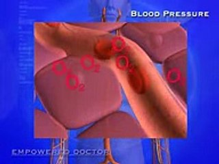 Blood Pressure Explained - YouTube