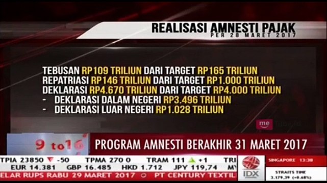 Program Amnesti Pajak Berakhir 31 Maret 2017