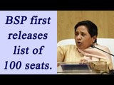UP Election 2017: BSP releases first list of 100  candidates, gives 36 to Muslims|Oneindia News