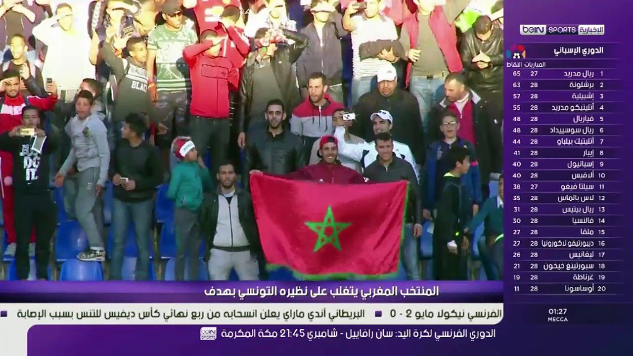 Rapport « ABN Sport » pour le Maroc a battu la Tunisie 1-0 dans un match amical solide et passionnant