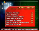 16η ΑΕΛ-Λαμία 0-0 2014-15    90' λεπτά χωρίς καθυστερήσεις-Star κεντρικής Ελλάδας