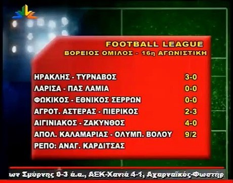 16η ΑΕΛ-Λαμία 0-0 2014-15 90' λεπτά χωρίς καθυστερήσεις-Star κεντρικής Ελλάδας