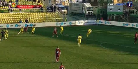 Florin Cernat Goal HD - CS Mioveni 0-1 FC Voluntari 28.03.2017