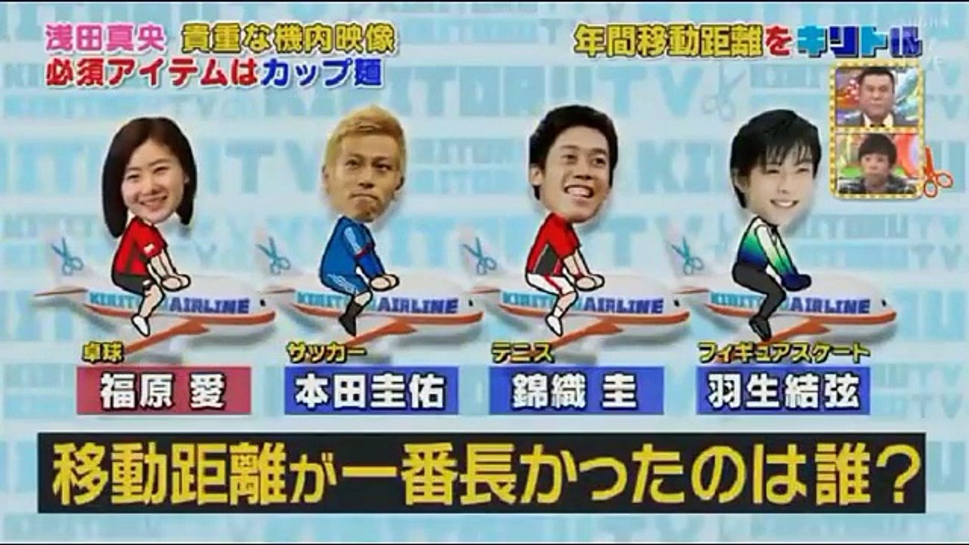 キリトルｔｖ 大谷翔平 浅田真央 錦織圭 本田圭佑など飛行機遠征の苦労をキリトル 動画 Dailymotion