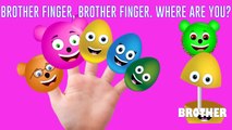 Mega Gummy Bear Cakepop Finger Family Song  Mega Gummy Bear Nursery Rhymes For Children