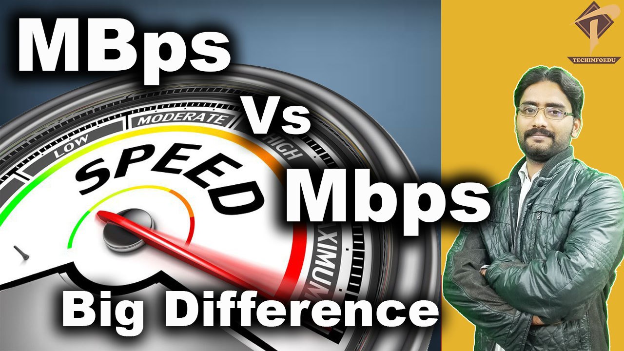 MBps Vs Mbps | Megabits Vs Megabytes per second Big Difference Explained