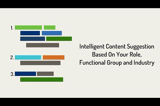 How to Create Impressive Resume Within a Minute with Jarviz (Resume Builder)