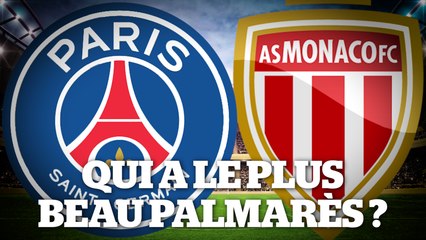 Скачать видео: Coupe de la ligue : le « match » des palmarès avant la finale PSG-Monaco