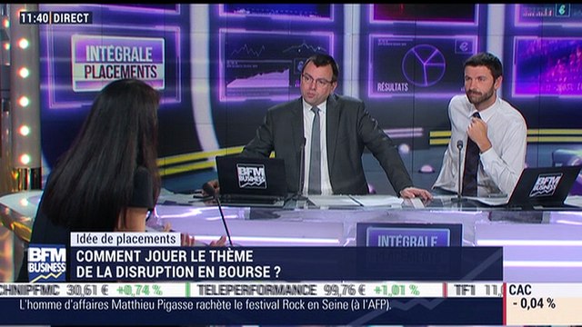 Idées de placements: La disruption en Bourse – 30/03