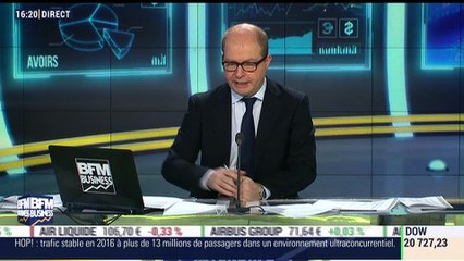 Stratégie d'investissement: quelle approche adopter sur les marchés actions en 2017 ? - 30/03