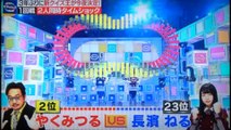 欅坂46　長濱ねる　　クイズ番組　　　　170330