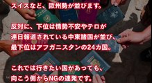 【海外の反応】スゲェ！ 日本パスポート 日本の技術力は凄かった！ 隠された秘密にびっくり 世界のパスポート事情とは？！【衝撃】【海外が感動する日本の力】