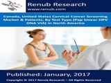 Cervical Cancer Screening Market in North America