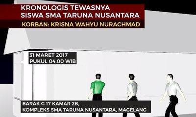 Kronologi Tewasnya Siswa SMA Taruna