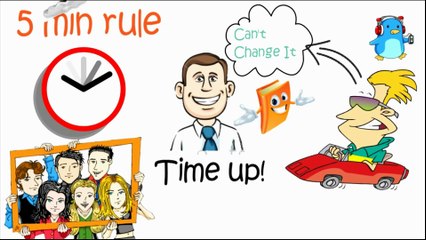 Successful people's daily habits -