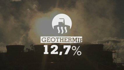 100 % énergies renouvelables : partout et pour tous ?