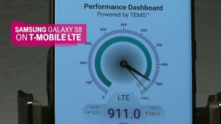 Samsung Galaxy S8 Speed Test
