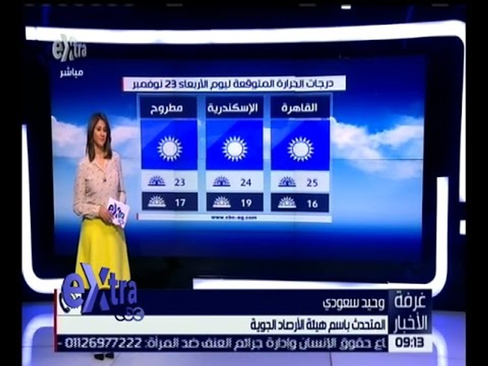 غرفة الأخبار | تعرف على درجات الحرارة المتوقعة اليوم الأربعاء 23 نوفمبر