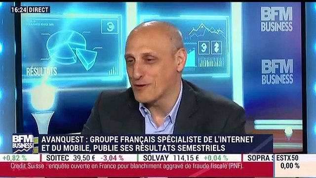 Entreprise du jour: Avanquest publie ses résultats semestriels - 31/03