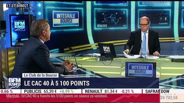 Le Club de la Bourse: Olivier de Berranger, Nicolas Brault et Alexandre Baradez - 31/03