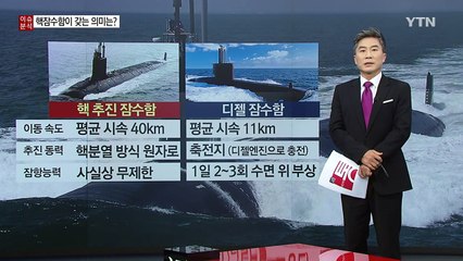 "1년 이상도 잠수 탈 수 있다"...핵잠수함 도입 의미는? / YTN (Yes! Top News)