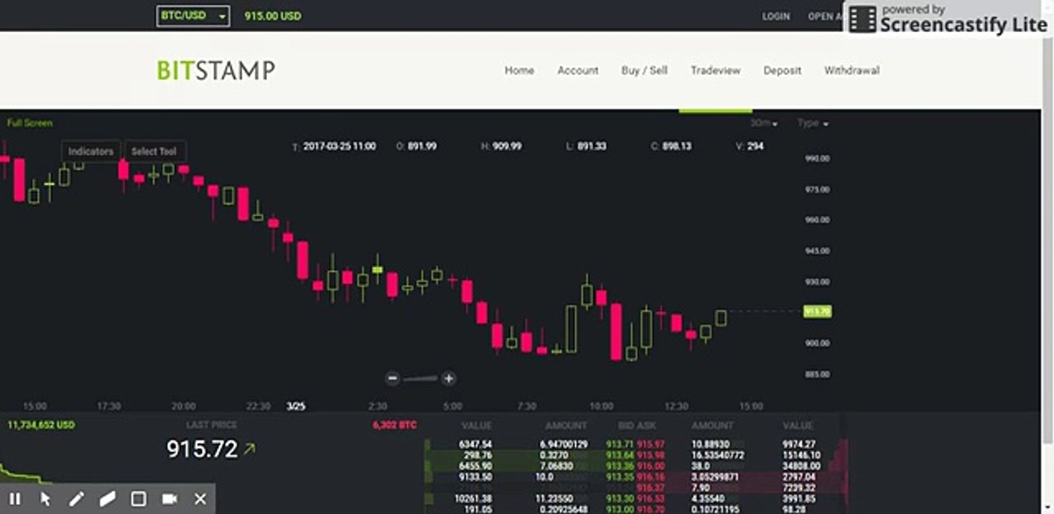Bitcoin