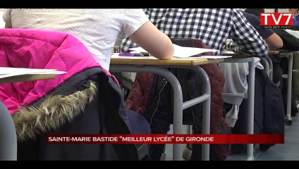 Jeune rheto motivé...