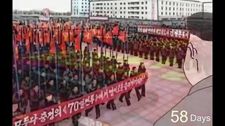 北朝鮮36年ぶり党大会の意味は？